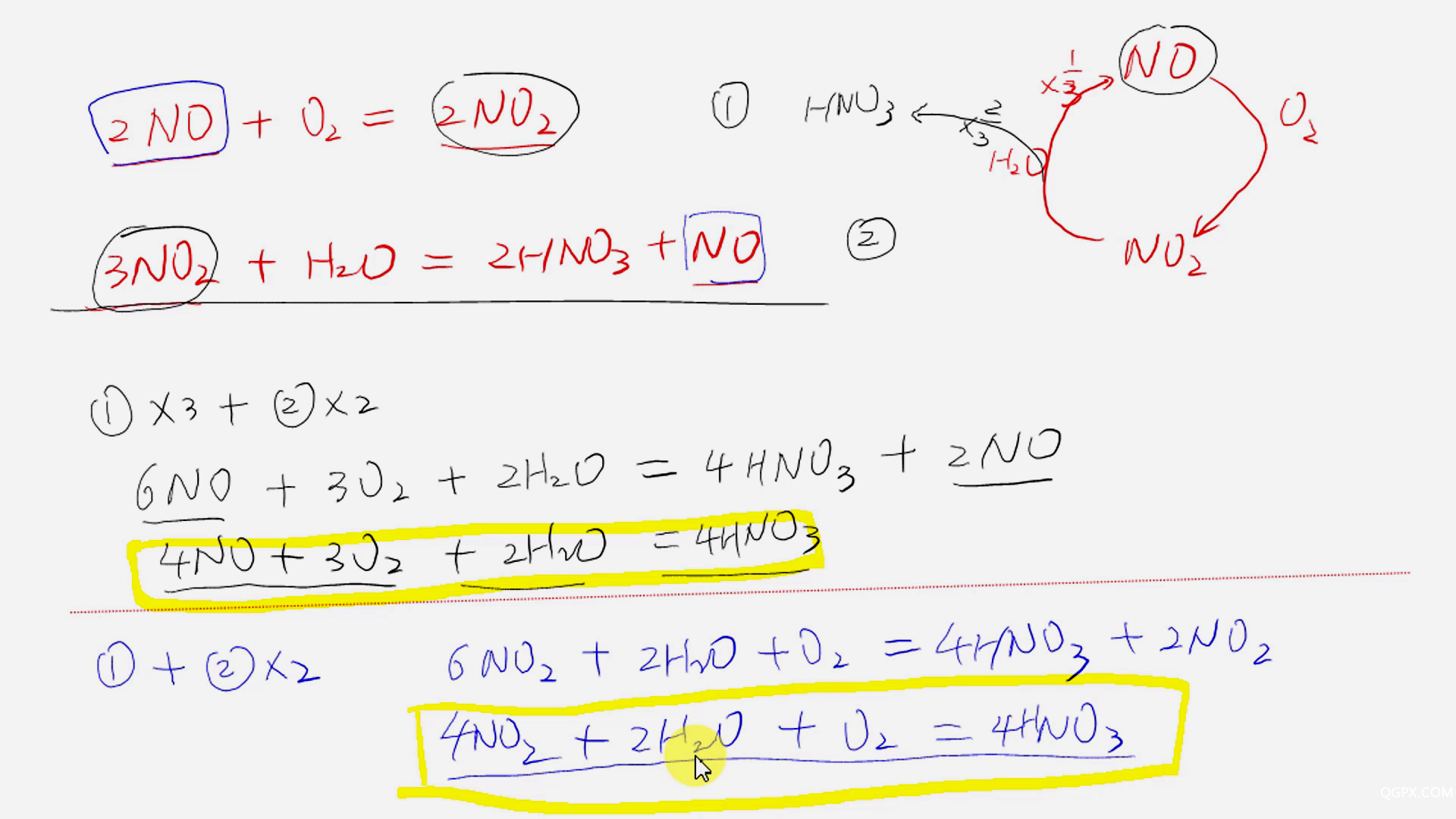 高中化学必修1方程式精讲趣解07 N元素[00_18_55][20200524-092149].png