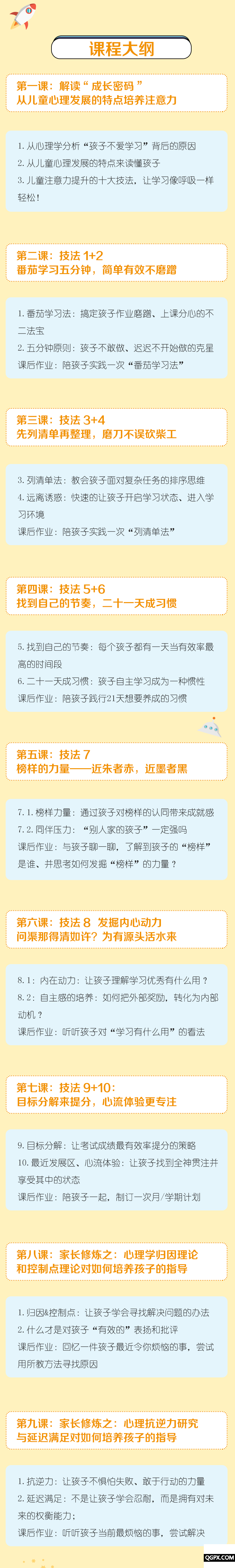 儿童注意力详情页_03.png