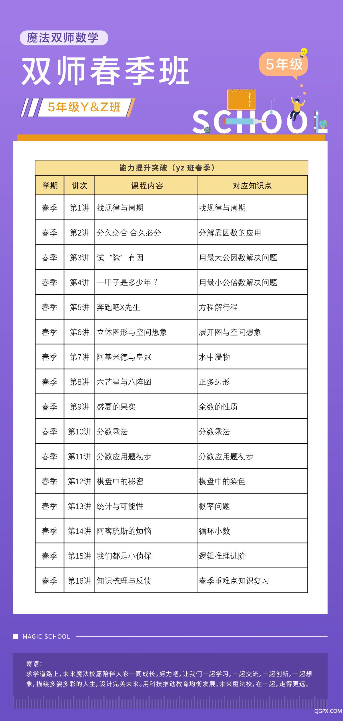 5Z16讲.png 5Z16讲.png