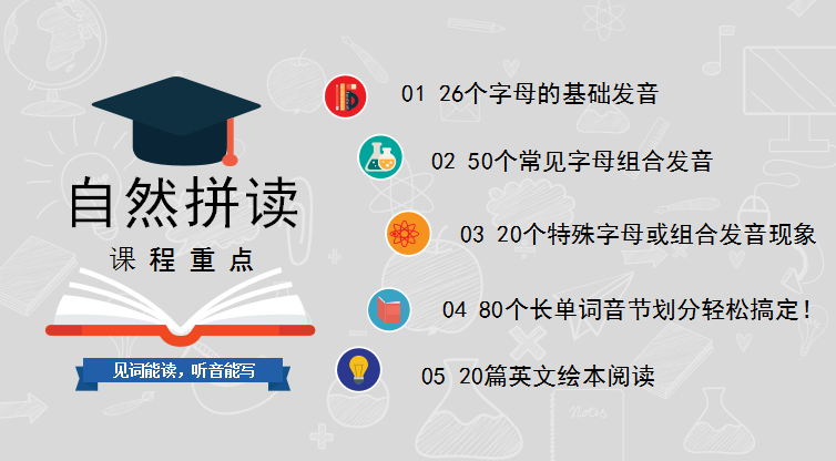 .png 自然拼读1.png