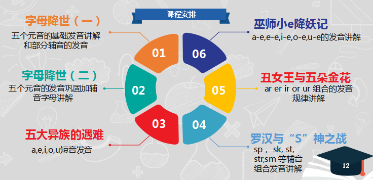 .png 自然拼读3.png