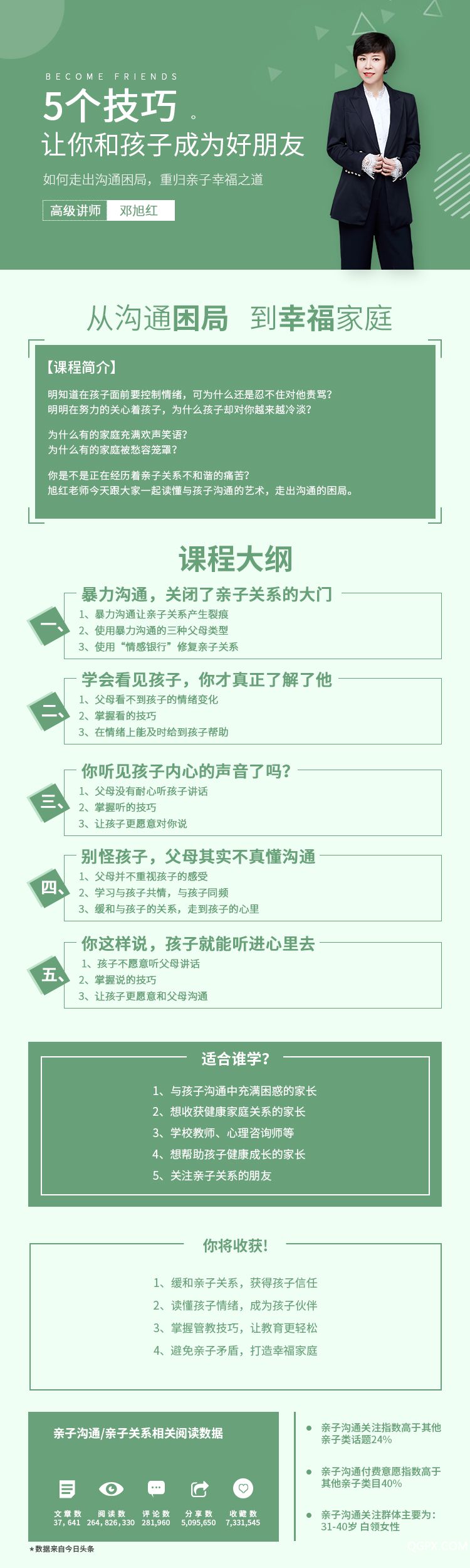 五个技巧详情页.jpg