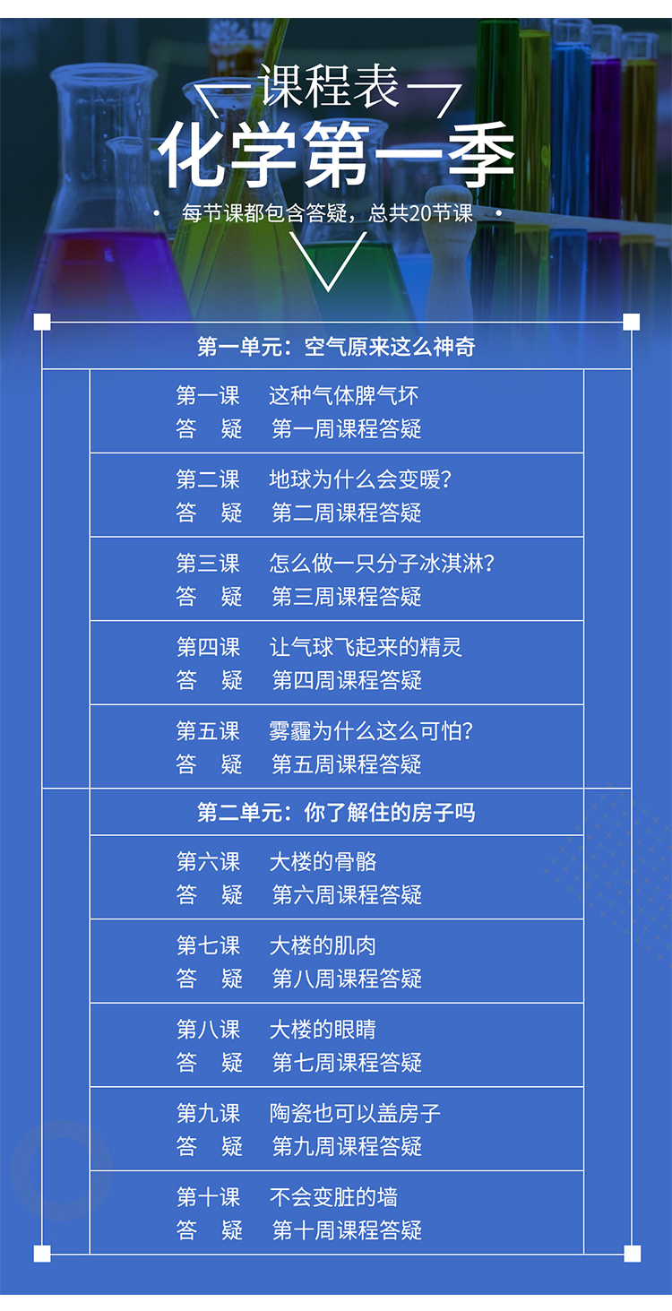.jpg 化学详情第一季_04.jpg