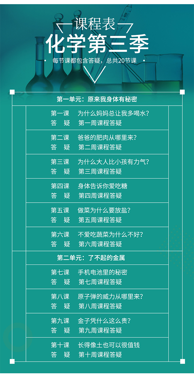 .jpg 化学详情第三季_04.jpg