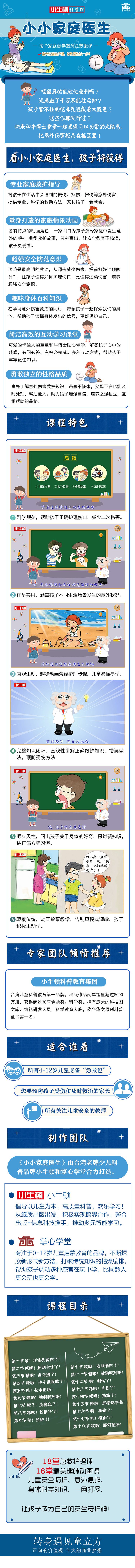 小牛顿科普馆-小小家庭医生课程详情页.jpg 小牛顿科普馆-小小家庭医生课程详情页.jpg