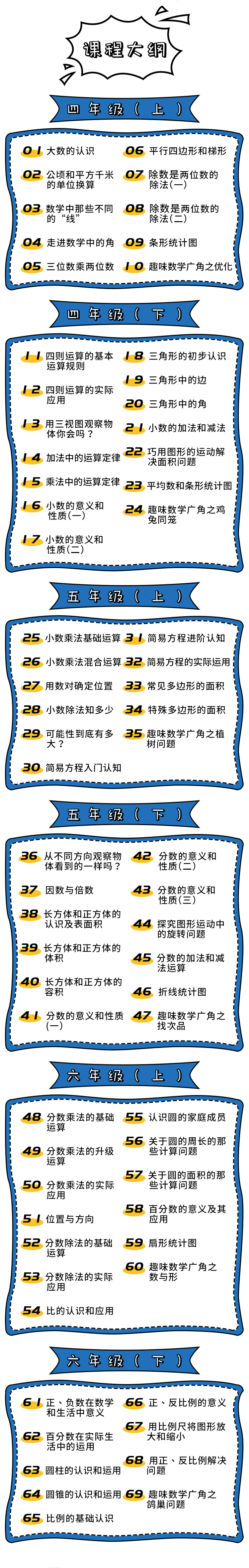 .jpg 小学数学知识宝典(4-6)详情页_03.jpg