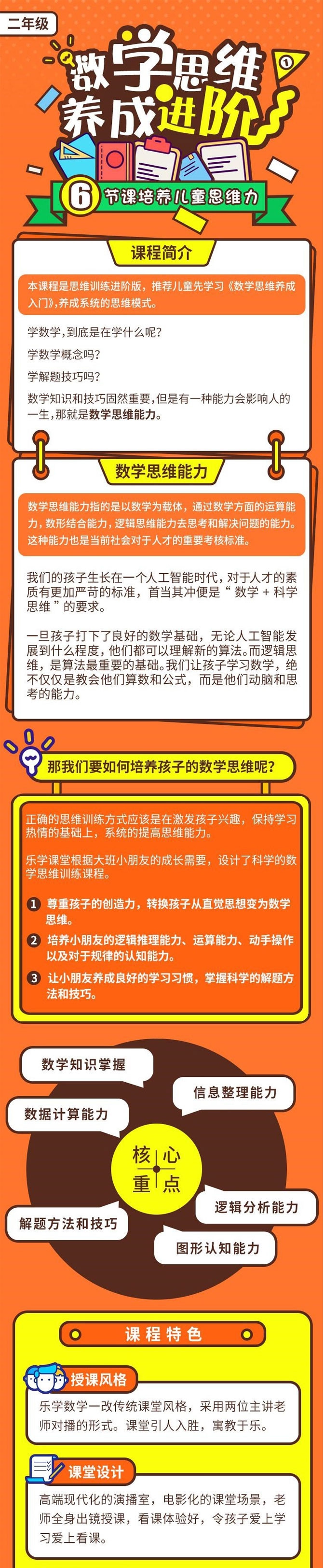.jpg 数学思维养成进阶-6节课提升儿童思维力(二年级) - 去掉答疑1.jpg