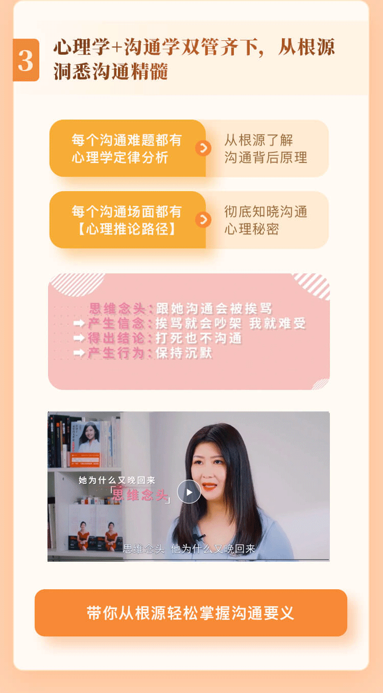 25个关系沟通术-详情页_09.gif 25个关系沟通术-详情页_09.gif