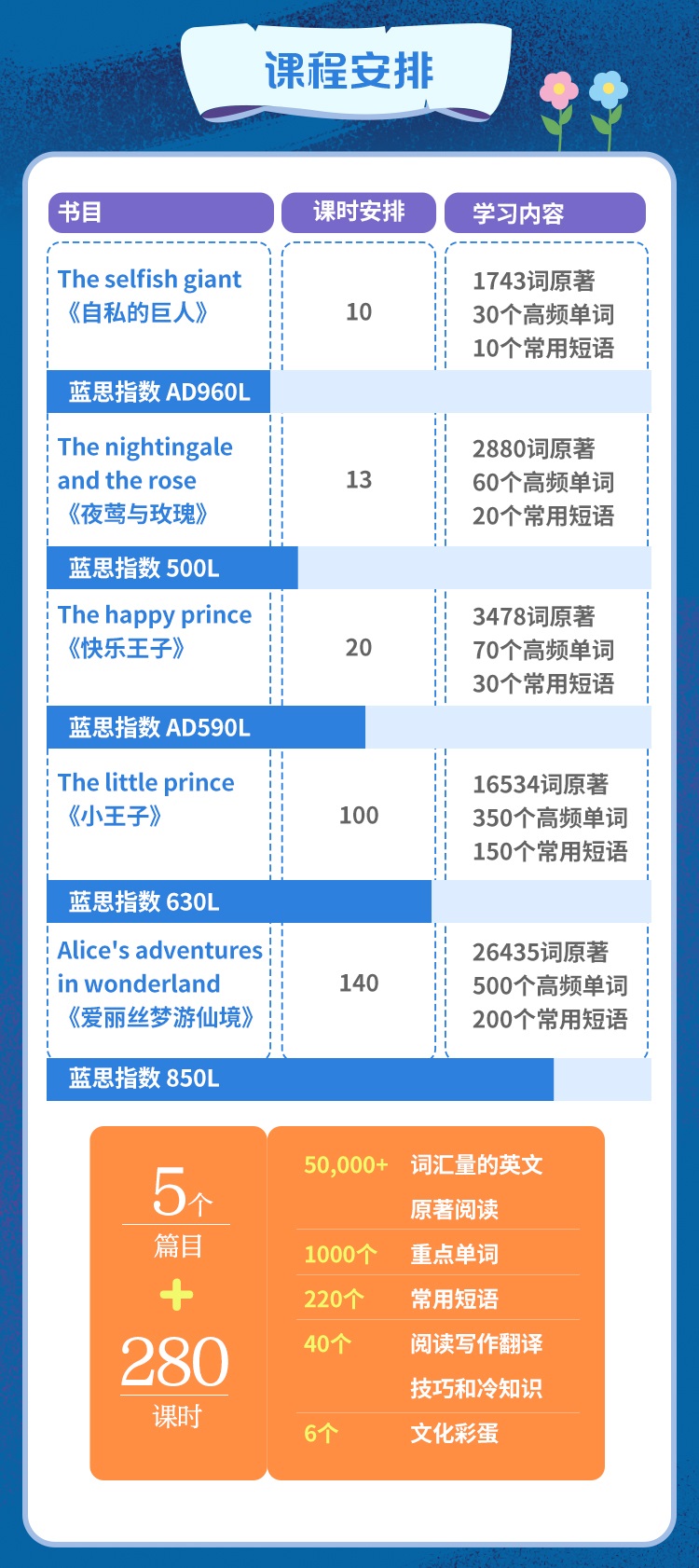 英文原著详情页-0323_10-改.jpg