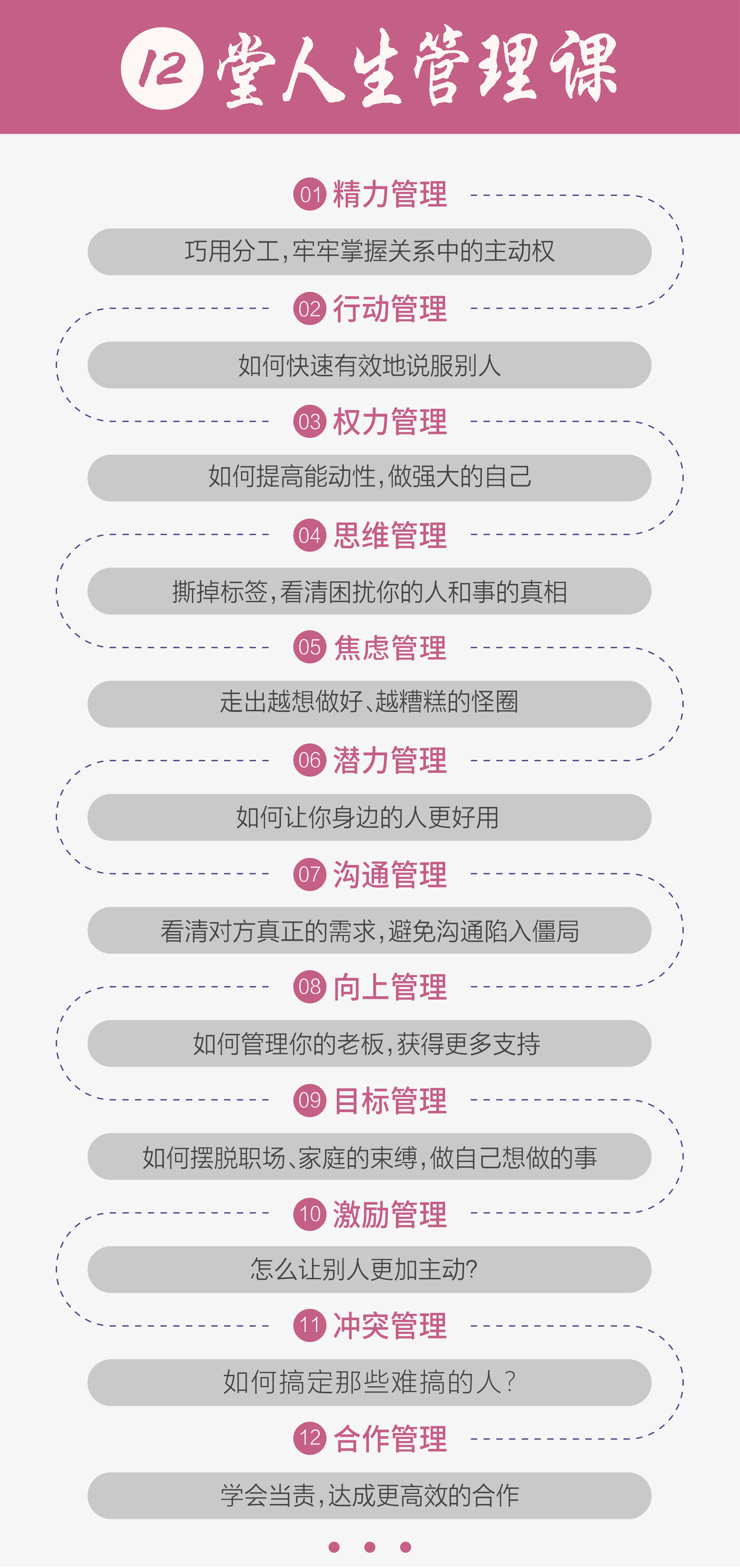 最新-崔璀课表.gif