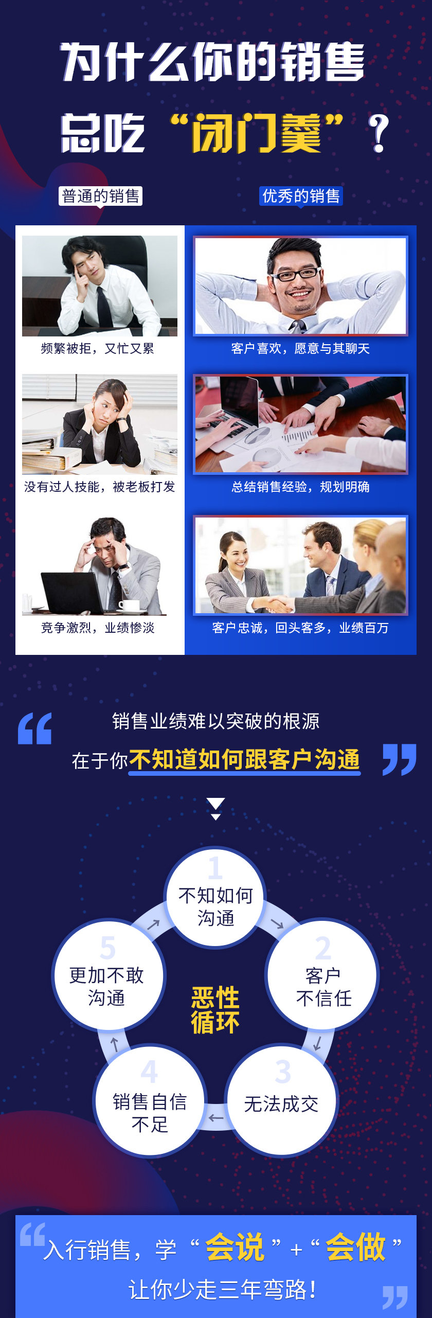 108个销售成交话术详情页1.jpeg 108个销售成交话术详情页1.jpeg