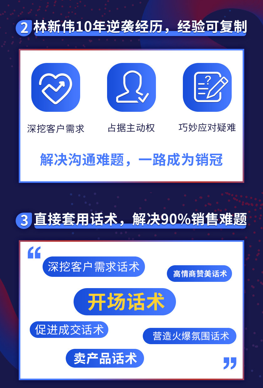 108个销售成交话术详情页6.jpeg 108个销售成交话术详情页6.jpeg
