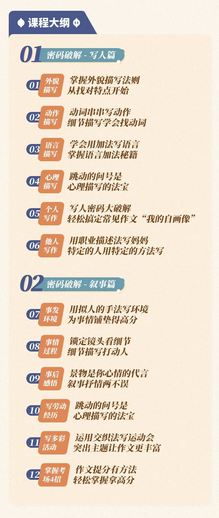 清华学霸高分作文法-详情页_04.jpg