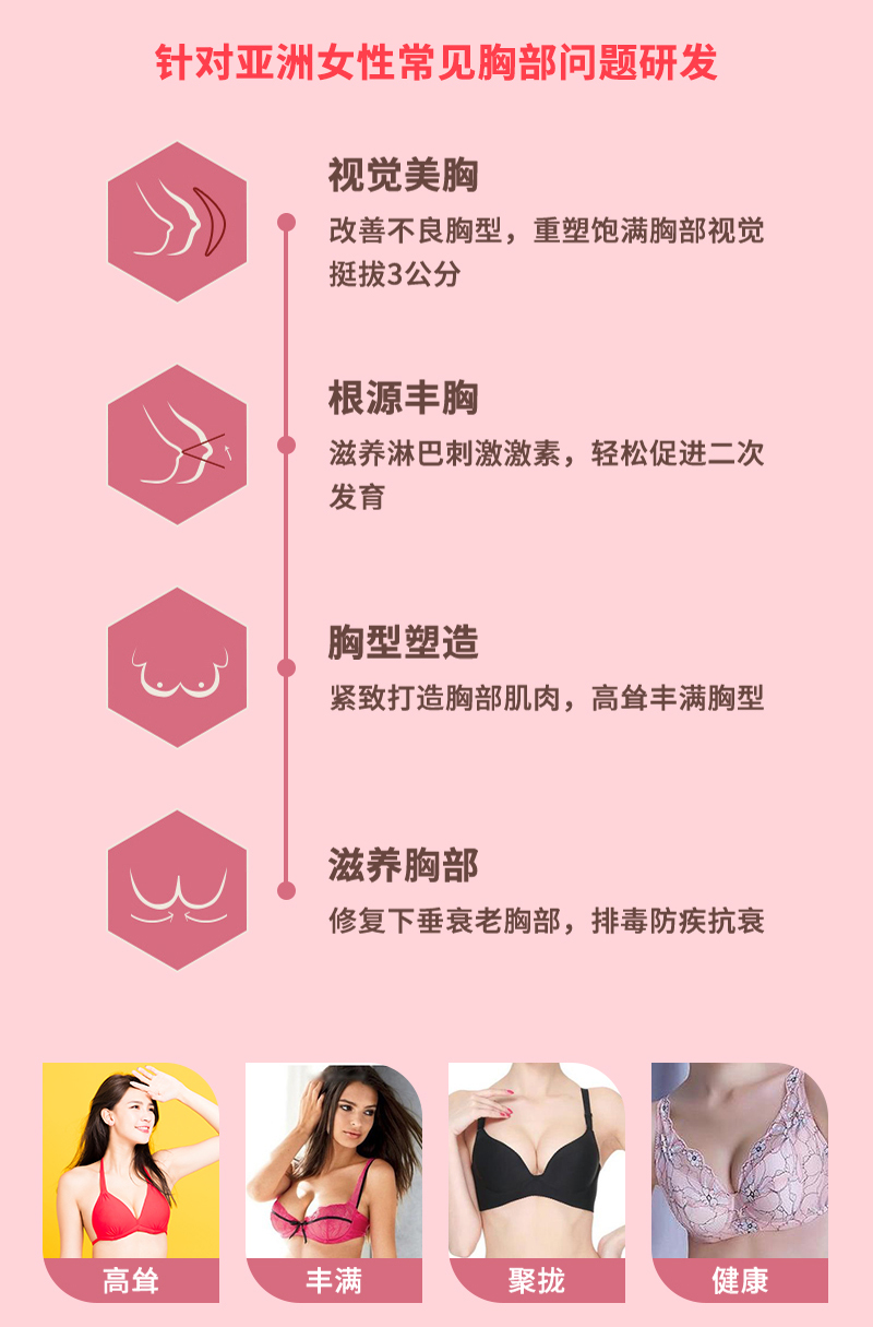 唯密美胸术-详情页-完整-拷贝_03.jpg