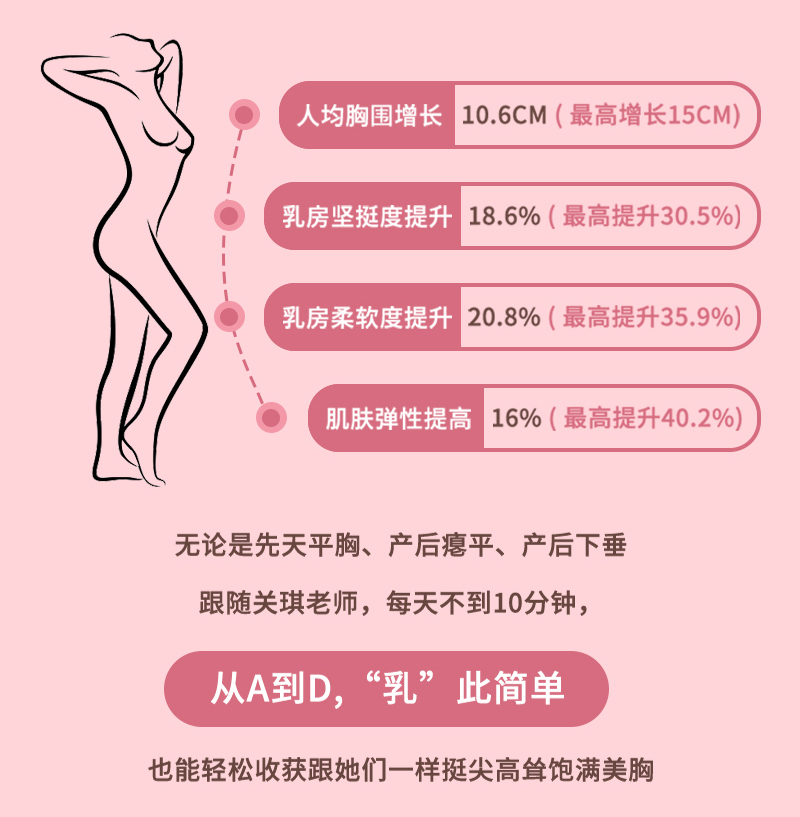 唯密美胸术-详情页-完整-拷贝_06.jpg