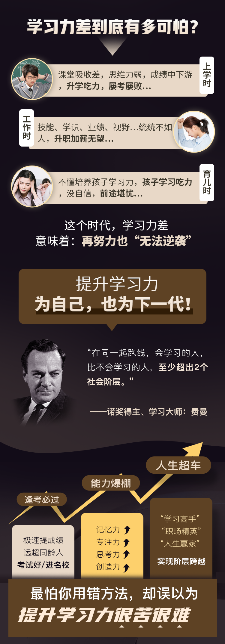 学习法详情页_01.png 学习法详情页_01.png