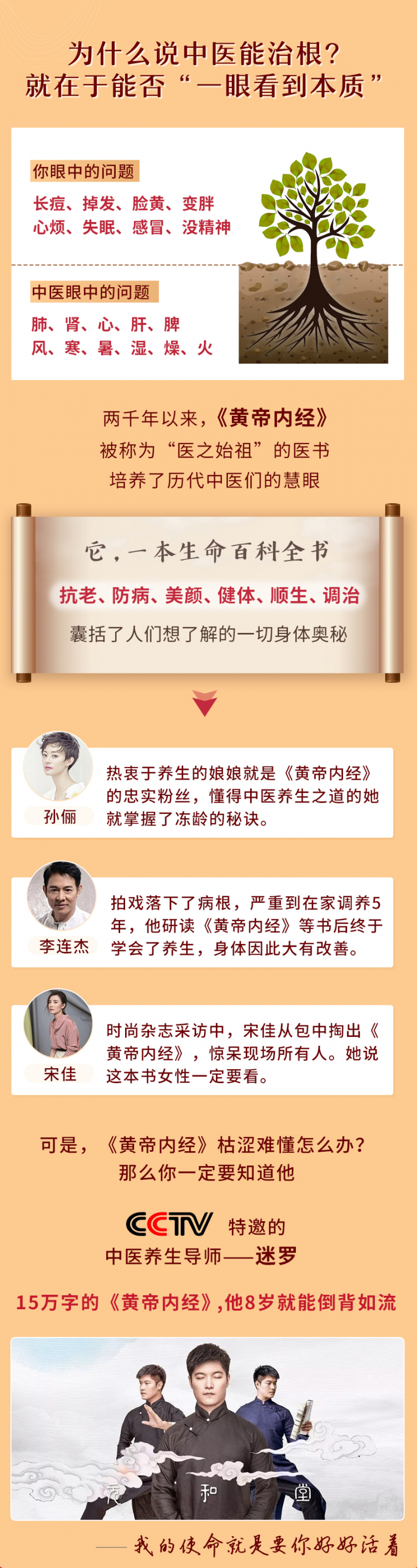 黄帝内经详情_01.jpg