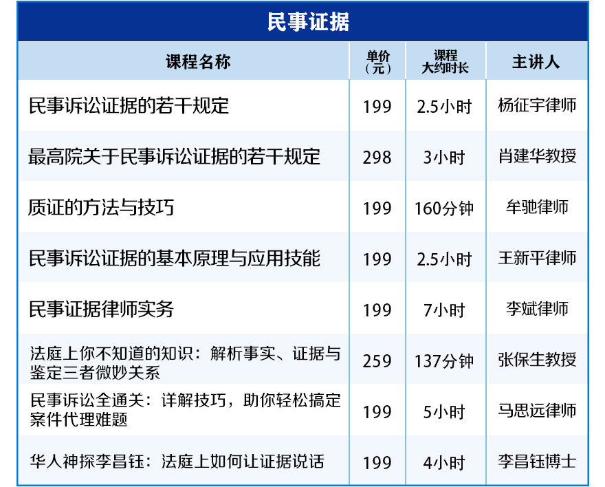 民事证据.jpg