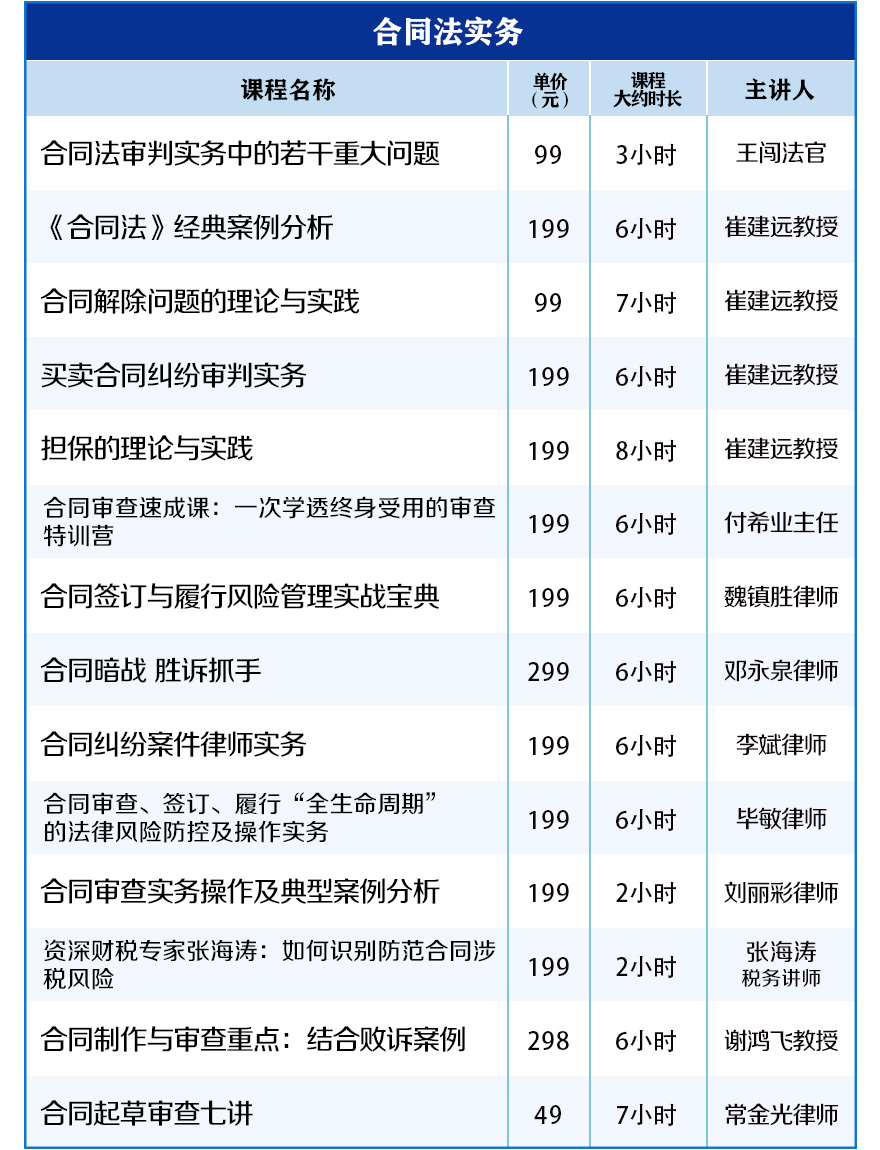 合同法实务.jpg