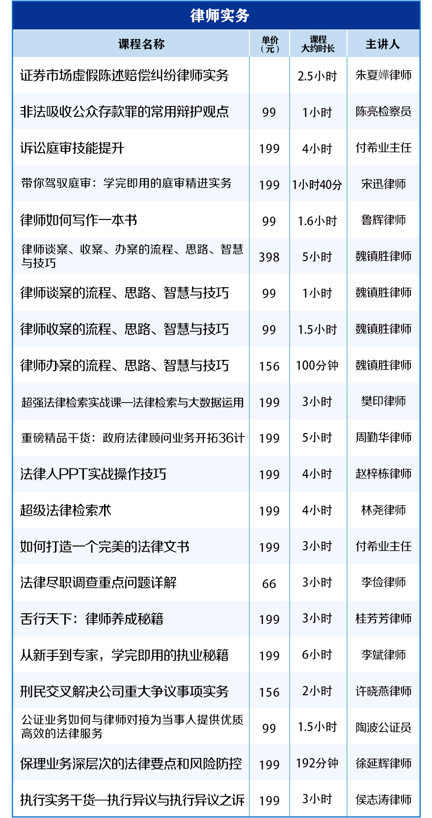 律师实务.jpg
