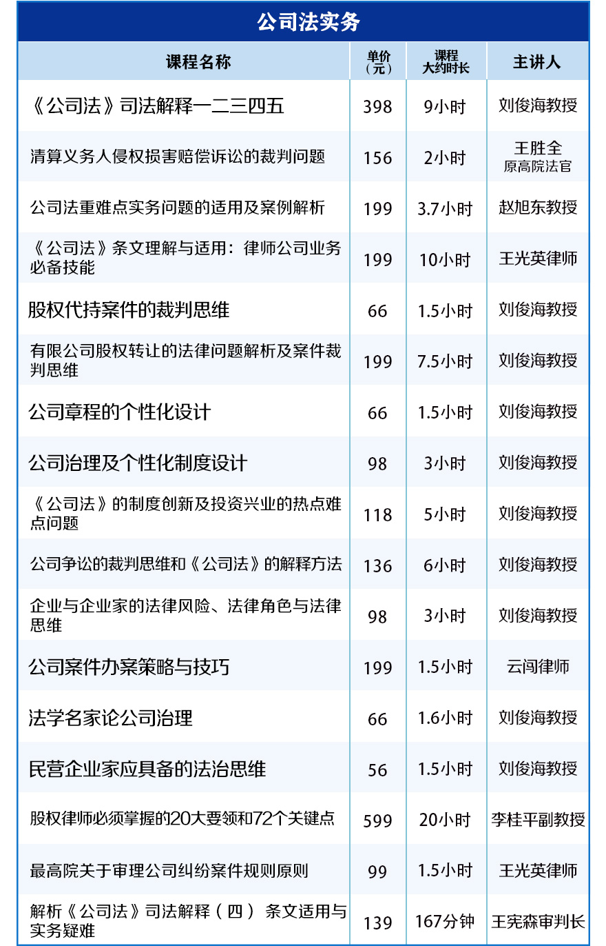 公司法实务.jpg