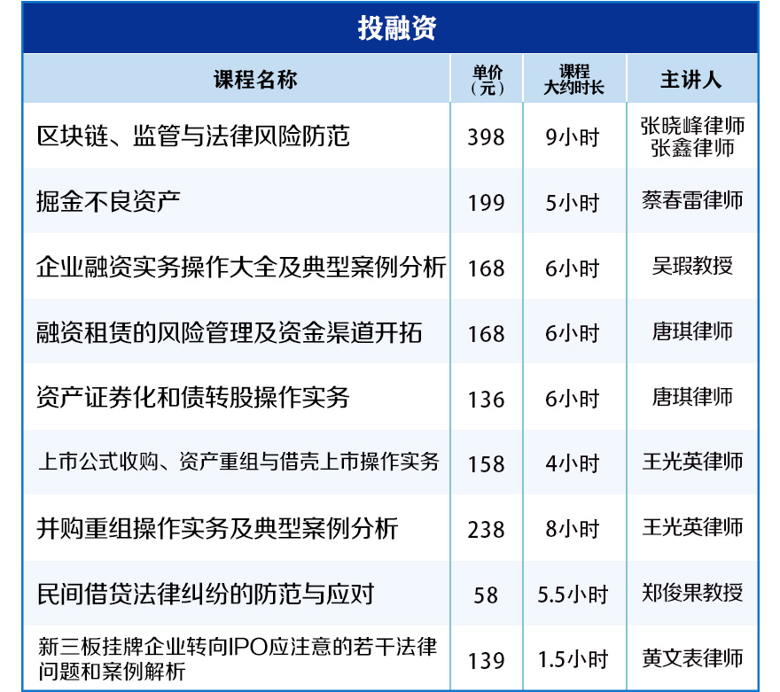 投融资.jpg