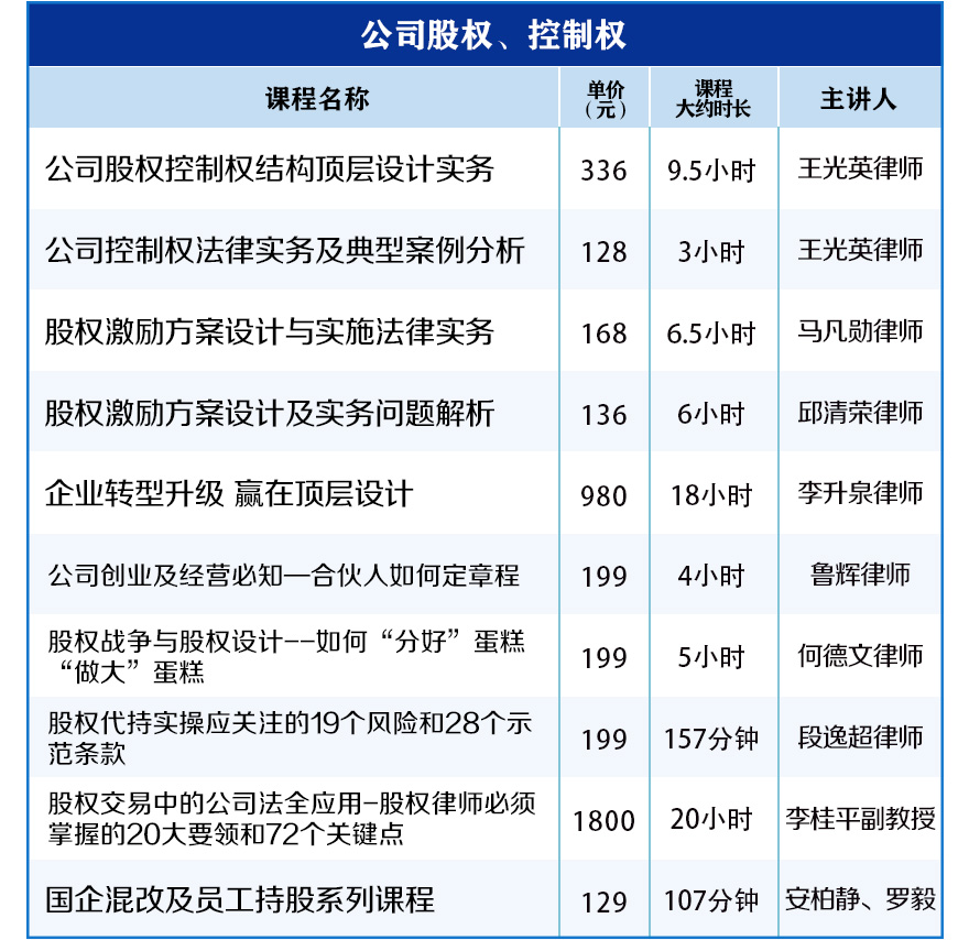 公司股权.jpg