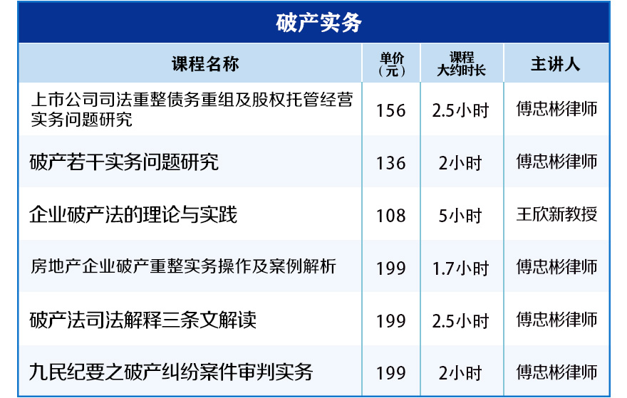 破产实务.jpg