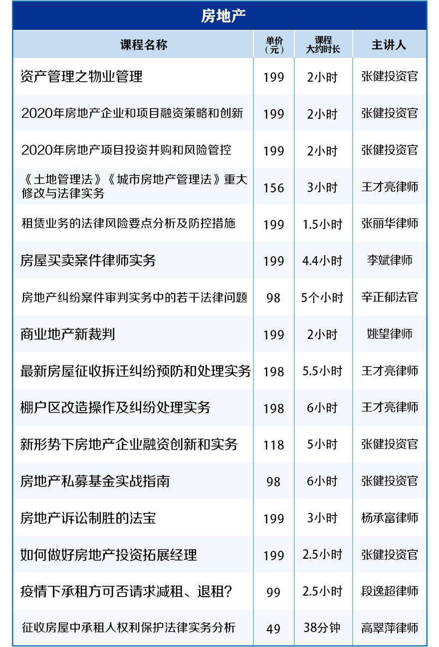 房地产.jpg