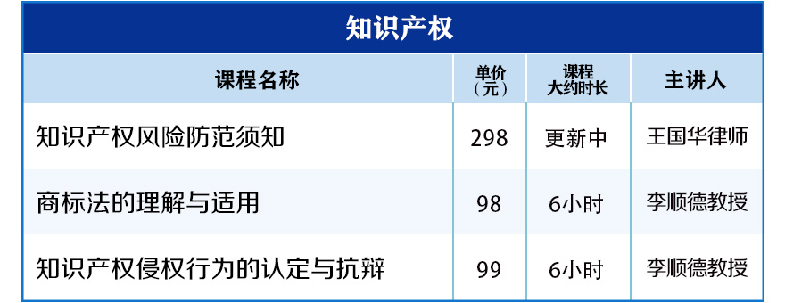 知识产权.jpg