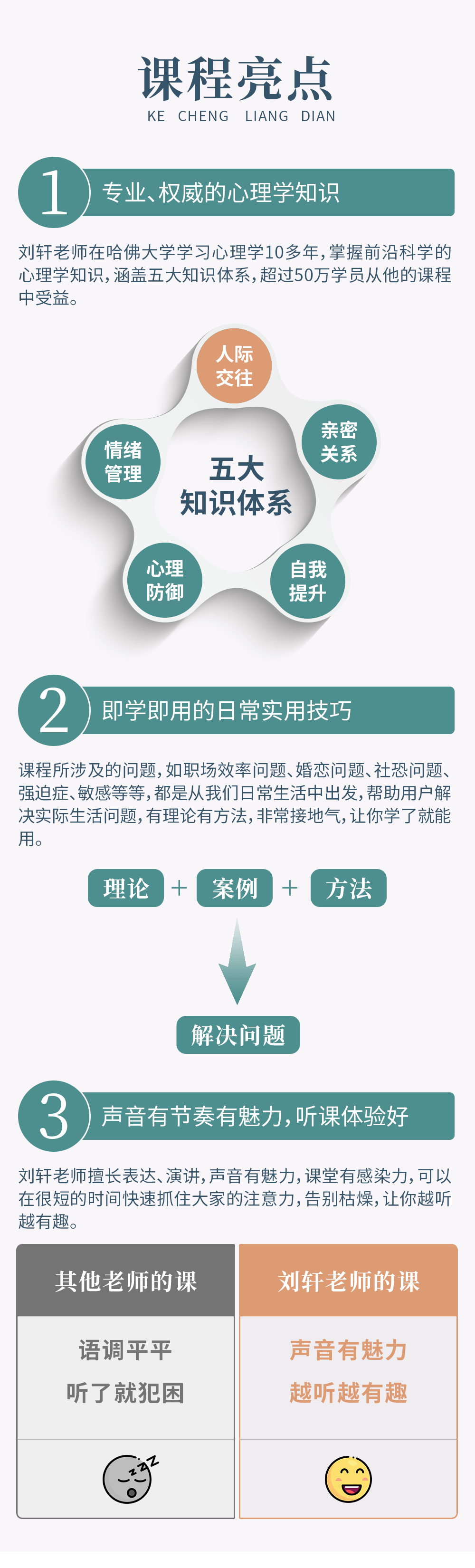 .gif 5、课程亮点.gif