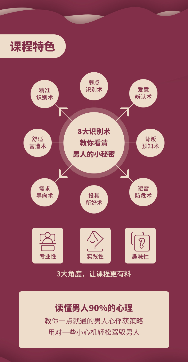 男人不会说的8个秘密-详情页_02.jpg